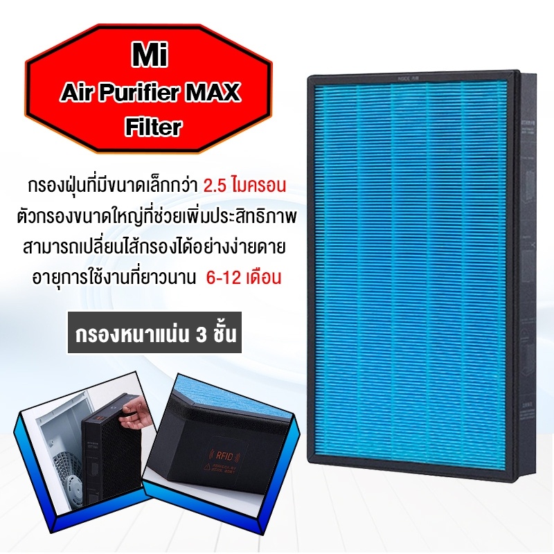 Xiaomi Mi Air Purifier MAX Filter - ไส้กรองเครื่องฟอกอากาศรุ่น MAX 2ชิ้น กรอง PM2.5 และผลิตอากาศดีที่มีประสิทธิภาพสูง