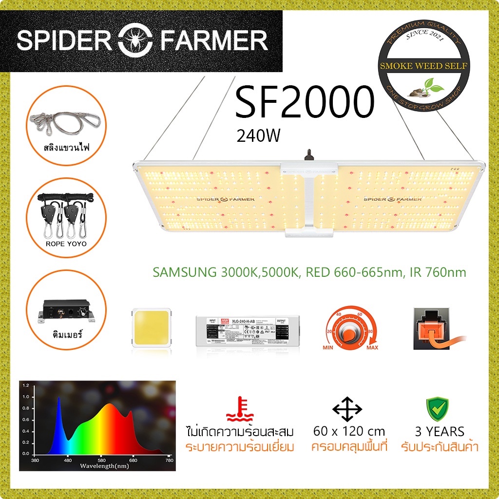 [ส่งฟรี]SF2000 Spider Farmer ไฟปลูกต้นไม้ LED Grow Light FULL SPECTRUM