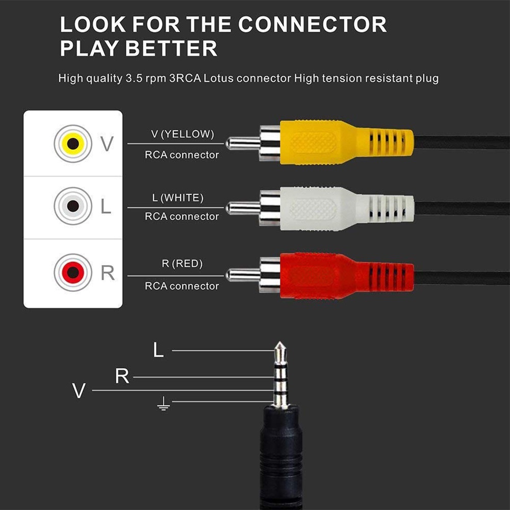 สาย rca 1 ออก 3 สาย AV 3.5mm เข้า 1 ออก 3 RCA สายสัญญาณภาพและเสียง Audio Stereo สายสัญญาณ RCA 1 ออก3