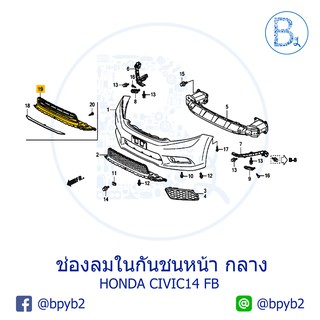 **อะไหล่แท้** ช่องลมในกันชนหน้า ตัวกลาง HONDA CIVIC14 FB