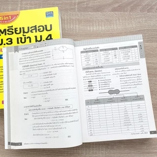 Thinkbeyond Book (ธิงค์บียอนด์ บุ๊คส์) 92547 หนังสือเตรียมสอบ ม.3 เข้า ม.4 ฉบับสมบูรณ์ อัปเดตครั้งที่ 1