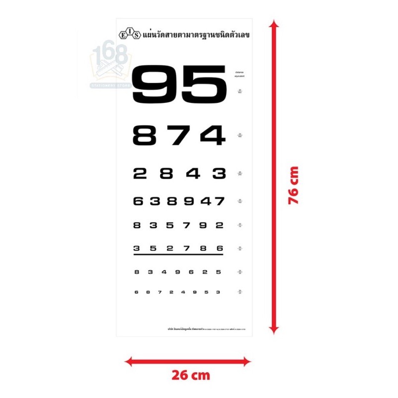 อัลบั้ม 94+ ภาพพื้นหลัง ภาพวัดสายตา อัปเดต