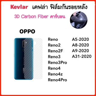 ฟิล์มหลัง เคฟล่า Kevlar For OPPO A5-2020 A9-2020 /A8 A31-2020 Reno Reno2 Reno2F Reno3 Reno3Pro Reno4 Reno4z Reno4Pro