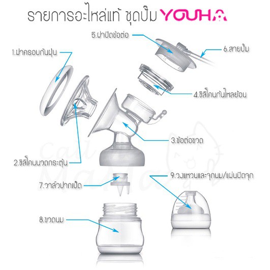 อะไหล่และเครื่องปั๊มนม Youha เฉพาะรุ่น 8004 (ที่ถอดกรวยจากข้อต่อไม่ได้)