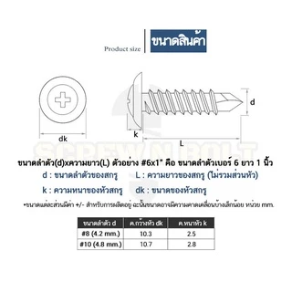 น็อต สกรู หัวกลมแบน แฉก สแตนเลส 410 ปลายสว่าน #8 #10 / Wafer Head Phillip Self Drilling Screw SUS410