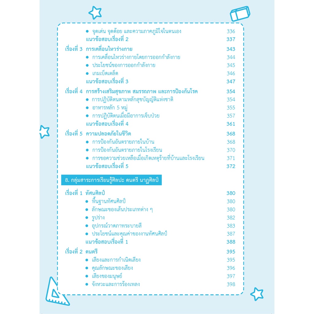 Thinkbeyond Book (ธิงค์บียอนด์ บุ๊คส์) หนังสือติวเข้มแนวข้อสอบ โรงเรียนสาธิต คาทอลิก และห้อง GIFTED ป.1 (8 วิชา) 06911