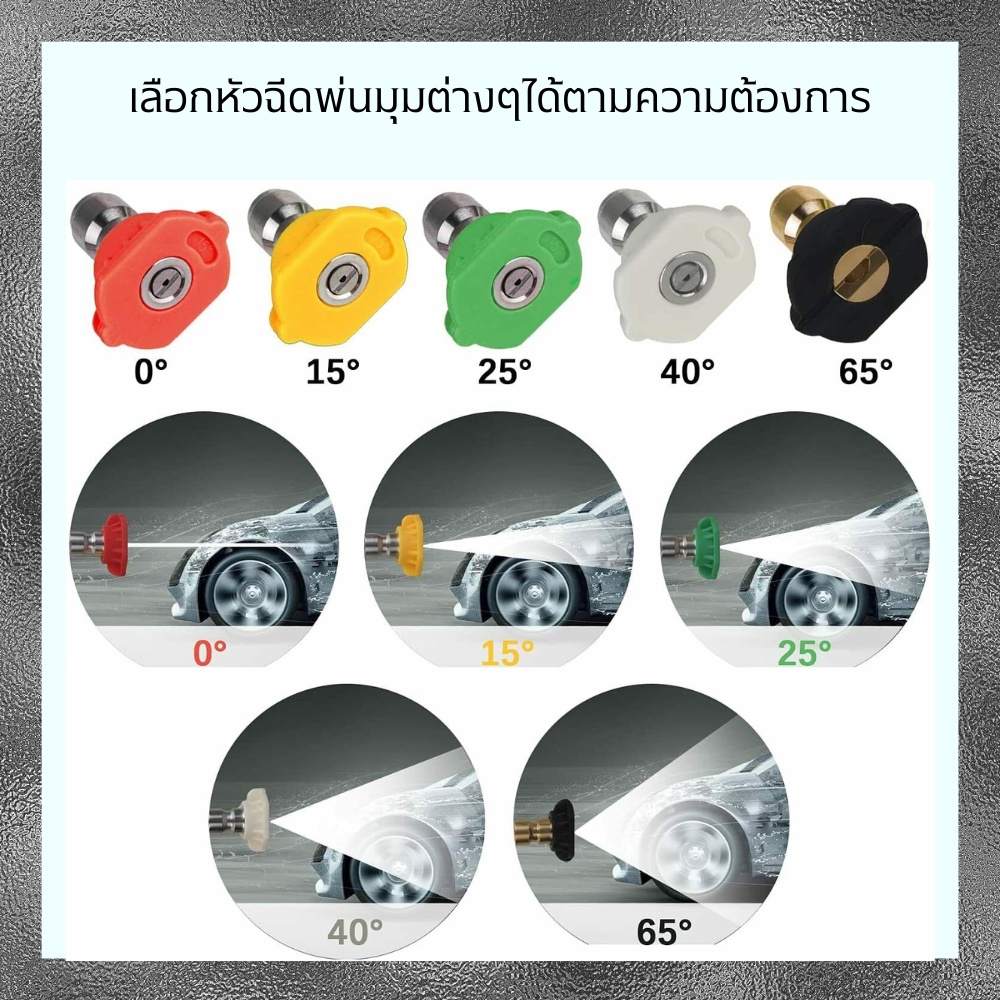หัวฉีด5สี แรงดันสูง แบบสวมเร็ว ขนาด 1/4