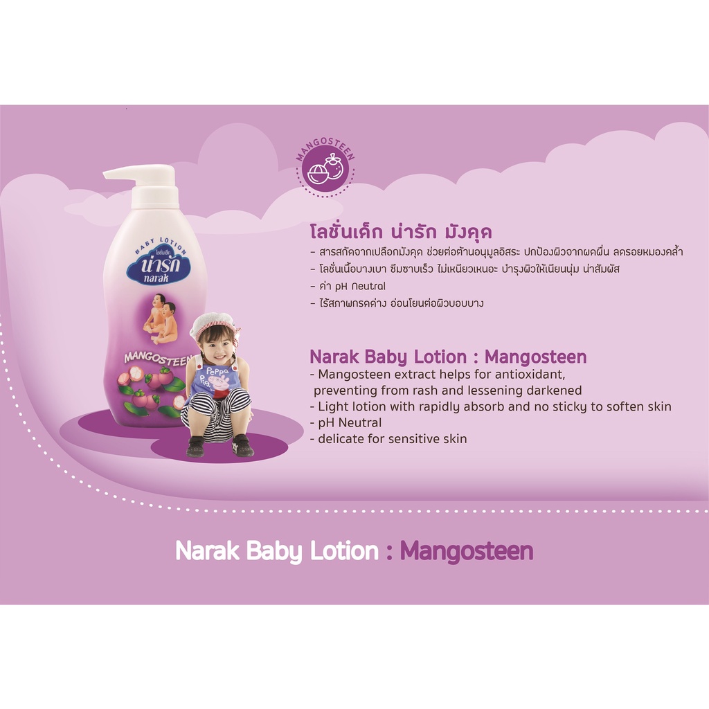 รูปภาพ 5