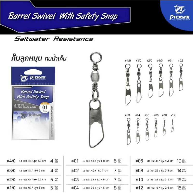 กิ๊บตกปลา ลูกหมุนพ่วงกิ๊บ ลูกหมุนตกปลา ลูกหมุน+กิ๊ปล๊อค ลูกหมุนกันน้ำเค็ม ซองน้ำเงิน