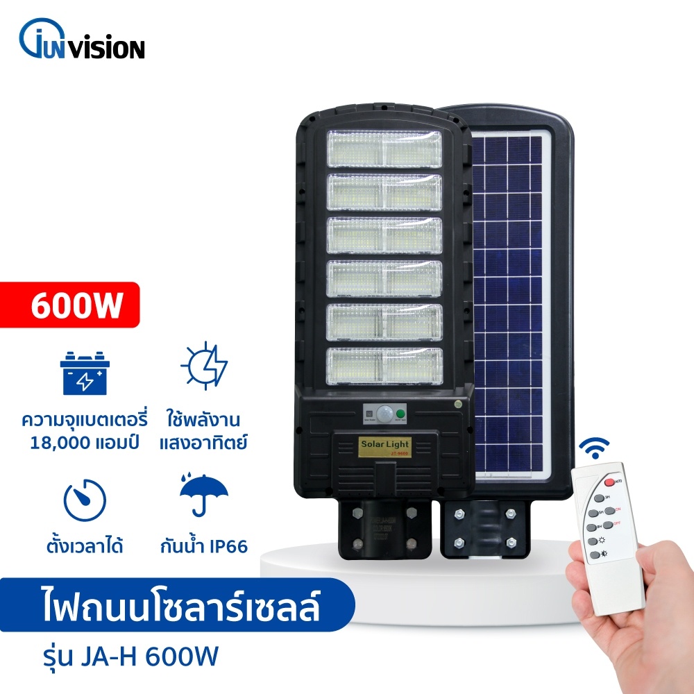 Junanvision ไฟถนนโซล่าเซลล์ โซล่าเซลล์ Solar Light 600w ไฟพลังงานแสงอาทิตย์ มีรีโมทคอนโทรล