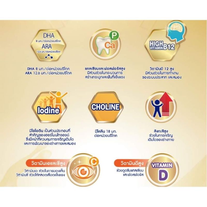 นมเอนฟาโกร A+ สูตร 3 และสูตร 4 ยกลัง 36 กล่อง รสจืด 180 มล. - รูปที่ 5