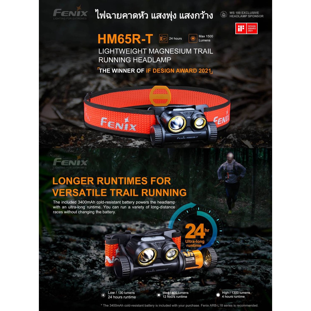 ไฟฉายคาดหัว Fenix HM65R-T 1500LM USB-C แถมแบตเตอรี่ ประกันศูนย์
