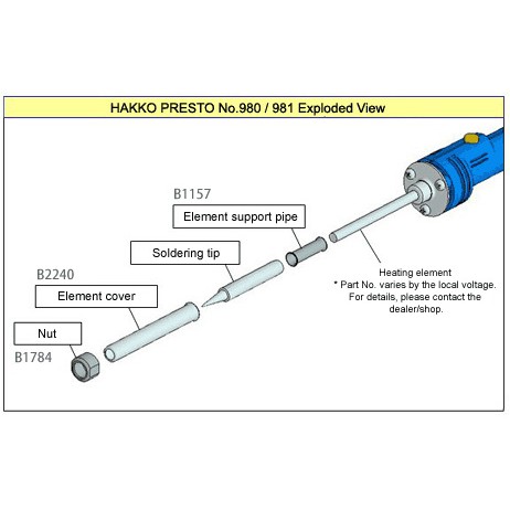 Hakko ชุด ปลายหัวแร้ง พร้อม ปลอกหัวแร้ง Hakko 980 – 981 ของแท้ 100% ปลายแบบธรรมดา พิมพ์ LOT การผลิตที่ตัวทุกตัว ราคา ถูกที่สุด ดีลบีเคเค แกลเลอรีภาพที่ 2