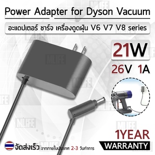 รับประกัน 1 ปี – สายชาร์จ Dyson V8 V7 V6 อะแดปเตอร์ 26.1V– สายชาร์ท Charger Adapter Vacuum Cleaner Power Supply สายชาร์ท