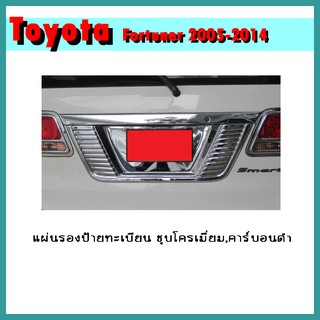 แผ่นรองป้ายทะเบียน FORTUNER 2005-2011 คาร์บอนดำ