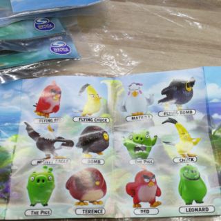 ANGRY BIRDS นกโกรธโหดสัดสัด