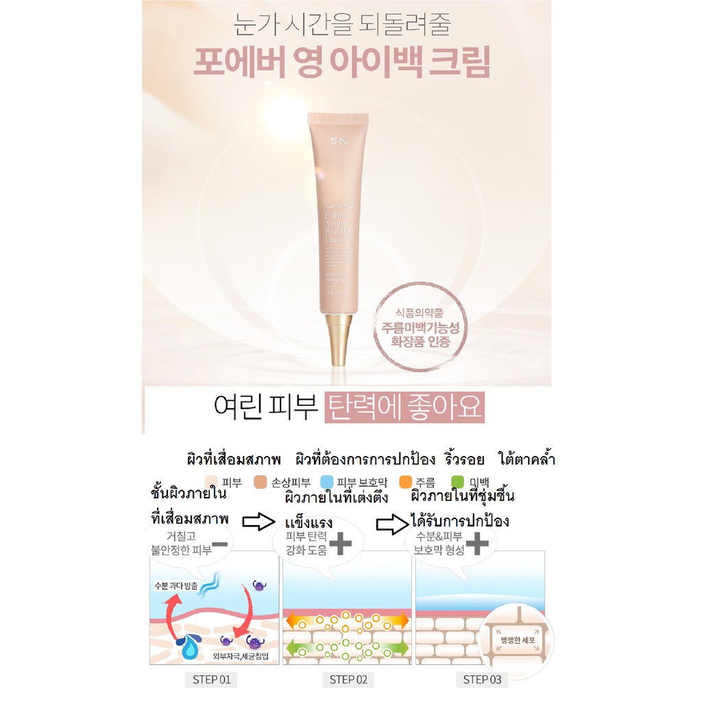 จัดโปร 990-1/12 อายครีมสเต็มเซลล์รากโสม(รีวิวจากคนเกาหลี)Plant stem cell Forever Young  eye bag cream  40ml