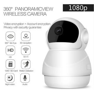 กล้องวงจรปิดไร้สาย IP 1080P Wi-Fi พร้อมรีโมตควบคุม