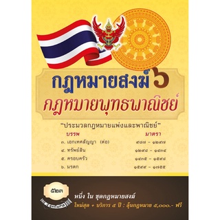 กฎหมายสงฆ์ 6 กฎหมายพุทธพาณิชย์