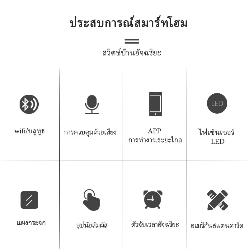 PSSRISE สวิตช์สมาร์ทแผงผนังโทรศัพท์มือถือเสียงเวลาการสัมผัสไวไวไวเรียบง่ายทนทาน และใช้งานได้จริง