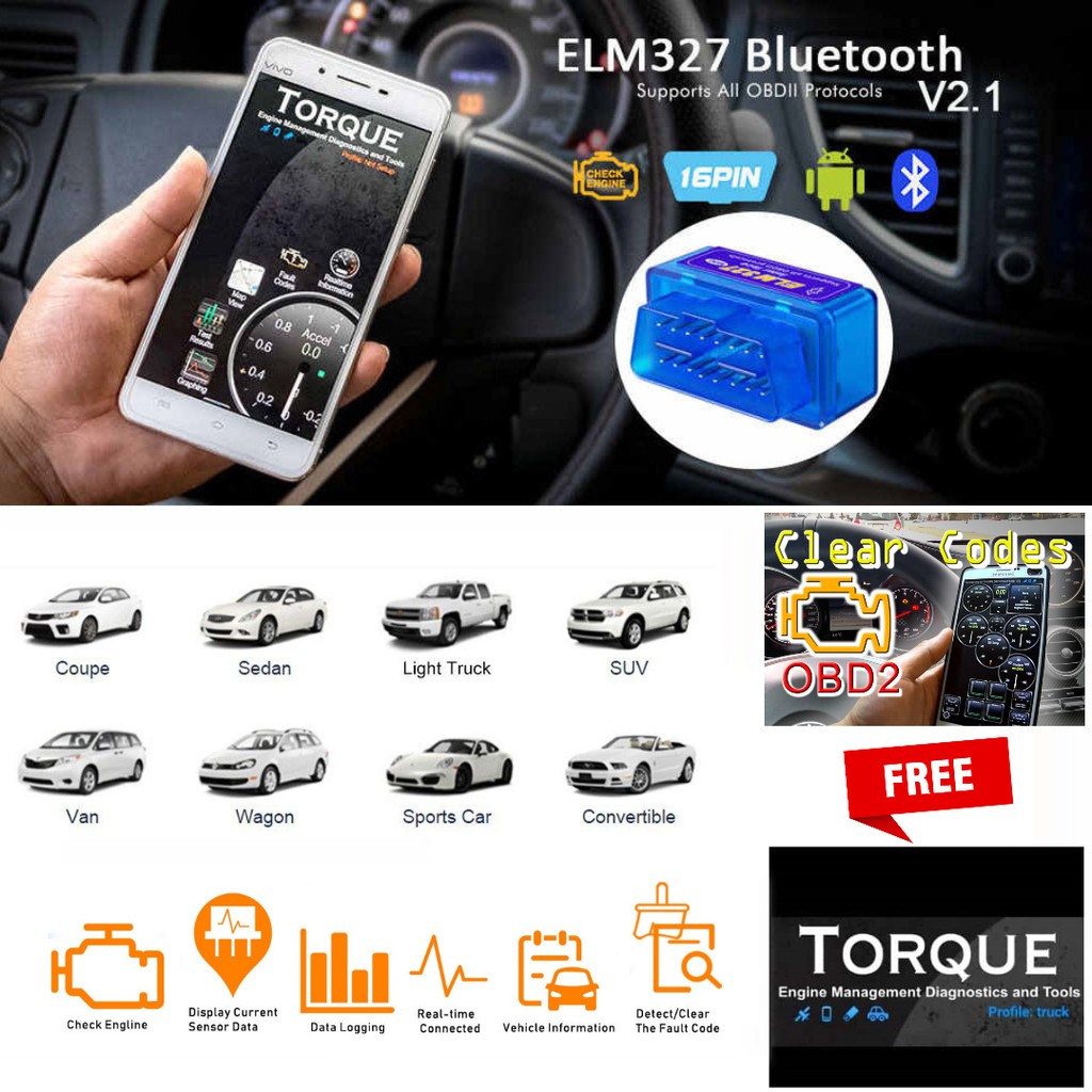 Mini OBD V2.1 Mini ELM327 OBD2 Bluetooth Auto Scanner OBDII รถยนต์ ELM327 เครื่องมือทดสอบสำหรับ Android