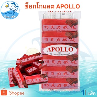 Apollo เวเฟอร์เคลือบช็อกโกแลต 1แพ็ค 12ชิ้น 360กรัม ขนมเวเฟอร์เคลือบช็อกโกแลต อพอลโล่ ขนม ขนมนำเข้า ขนมเวเฟอร์ ของฝาก