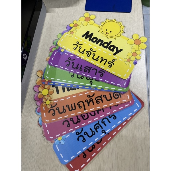 สื่อตกแต่งห้องเรียน 7 days of the week