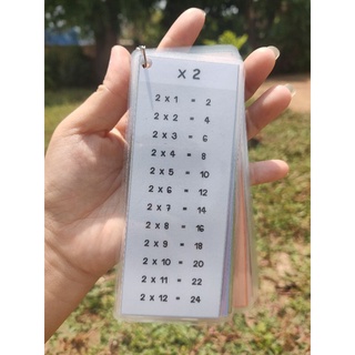 พวงกุญแจสูตรคูณแบบแนวยาว รูปยูนิคอร์น แม่2-12 ขนาด 13×5 ซม.