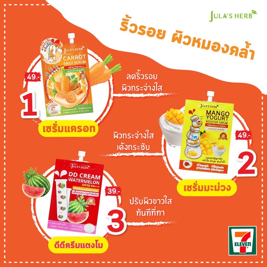 (กล่องX6ซอง) Jula's Herb จุฬาเฮิร์บ ดีดีครีมกันแดดแตงโม SPF50 PA+++ 8 ml. รูปที่ 6