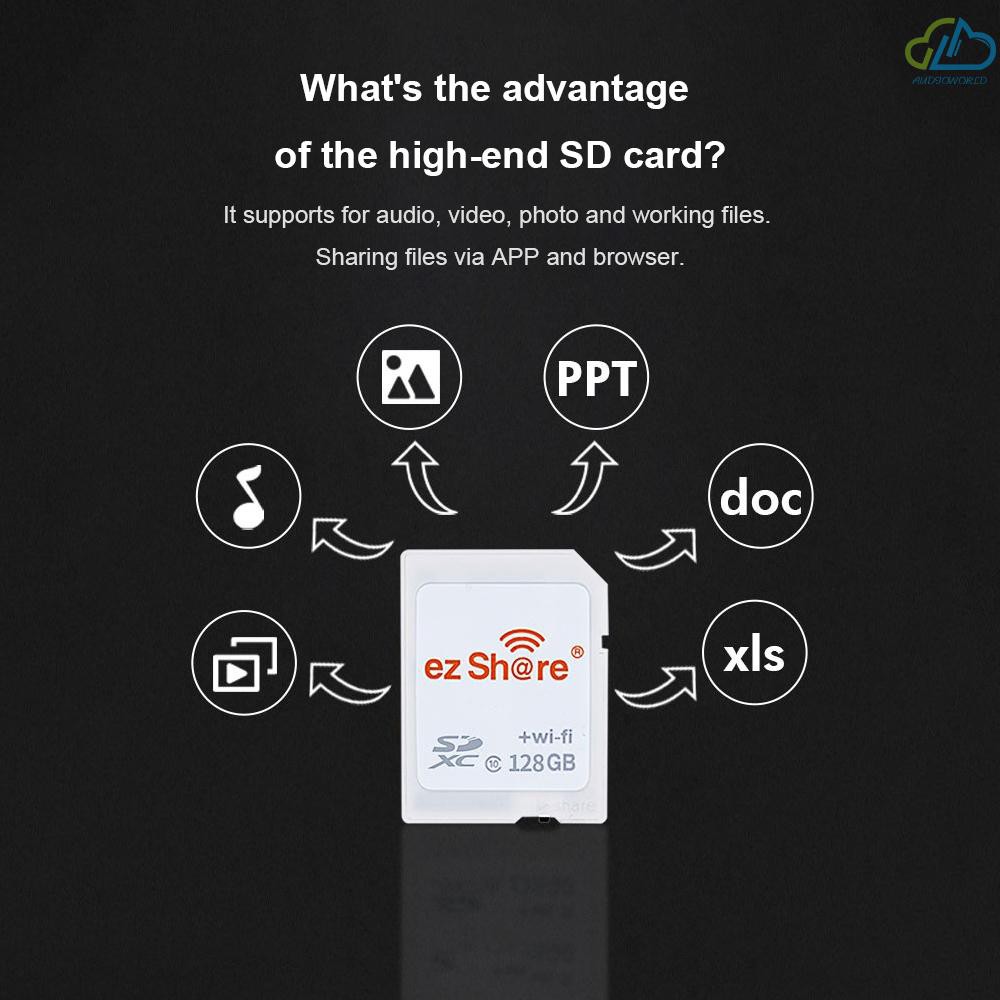 Ez Share Sd Card ไร้สาย Wifi Share Card Class 10 32 Gb สําหรับ Canon ...
