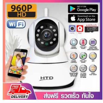 ส่งฟรี กล้องวงจรปิด 960P IP Camera 1 เสา Wifi 2.4Ghz / Lan ใช้กับแอพ Keye, CamHi