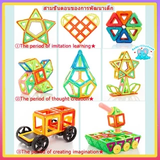 บล็อกตัวต่อแม่เหล็ก 3D ของเล่นเตัวต่อแม่เหล็กของเล่นเสริม็่มเหลแม่เหล ตัวต่อแม่เหล็ก เสริมทักษะ ของเล่นเสริมพัฒนาการ