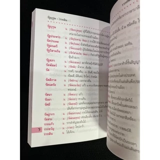 Aksara for kids หนังสือ พจนานุกรม ภาษาไทย ฉบับนักเรียน