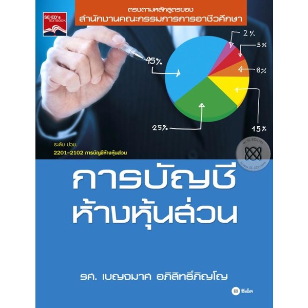 การบัญชีห้างหุ้นส่วน เบญจมาศ อภิสิทธิ์ภิญโญ *****หนังสือมือ1สภาพ 80%****จำหน่ายโดย ผศ. สุชาติ สุภาพ