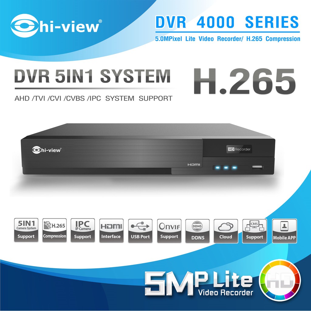 เครื่องบันทึกภาพ DVR 16 CH / 5 IN 1 / 5MP / H5Hiview HA-45516H2