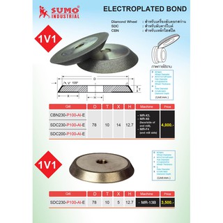 ใบเจียร ELECTROPLATED BOND ตรา SUMO