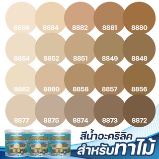 TOA ซุปเปอร์ชิลด์ ทิมเบอร์ชิลด์ ชนิดเนียน สีกาแฟ (1ลิตร) สีทาผนังไม้ ผนังไม้ สีทาไม้