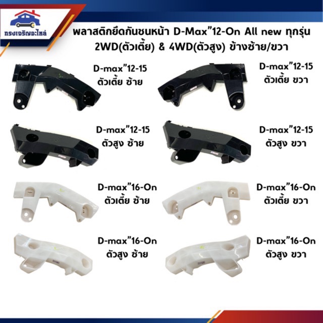 (แท้100% / เกรดเทียบ) พลาสติกยึดกันชนหน้า / กิ๊บล๊อคกันชนหน้า Isuzu D-Max”2012-15,2016-19 All new Dmax ทุกรุ่น