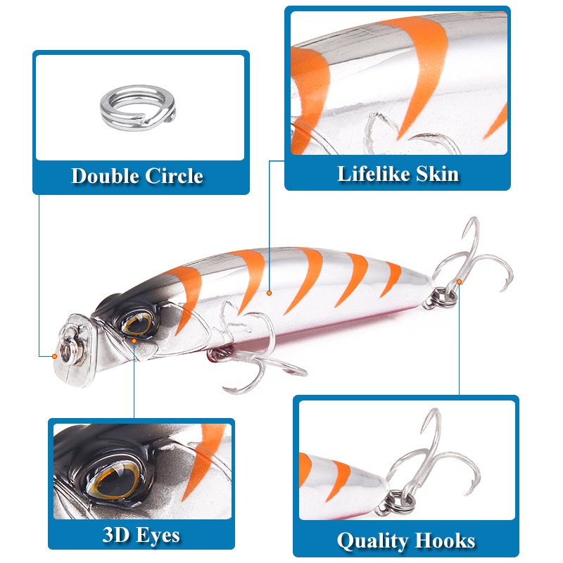 1PCS 8cm 10g Popper Fishing Lure Bass Crankbait Artificial Hard Fish ...