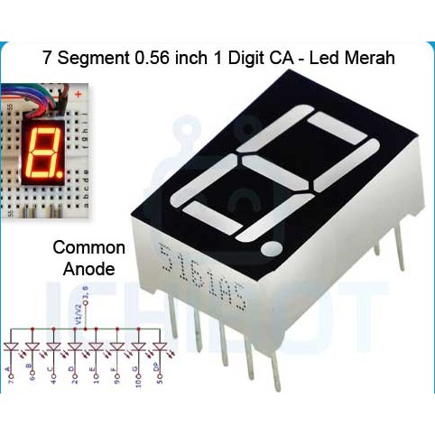 MERAH LED 7 Segment Segment 0.56 นิ้ว 0.56" 0.56 จอแสดงผลหลักสีแดง