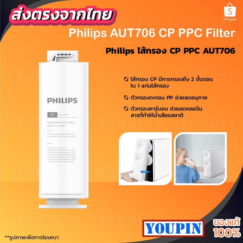 Philips AUT706 CP PPC Filter ไส้กรองน้ำเครื่องกรองน้ำ ไส้กรองน้ำดื่ม สำหรับเครื่องกรองน้ำรุ่นRO AUT2