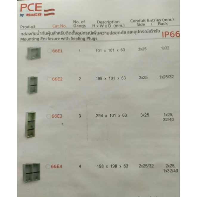 Haco 66E3 aกล่องกันน้ำ/ฝุ่น อุปกรณ์เพิ่มความปลอดภัย/เต้ารับ 3ช่อง 66E3 (HACO) Mounting Enclosure Wit