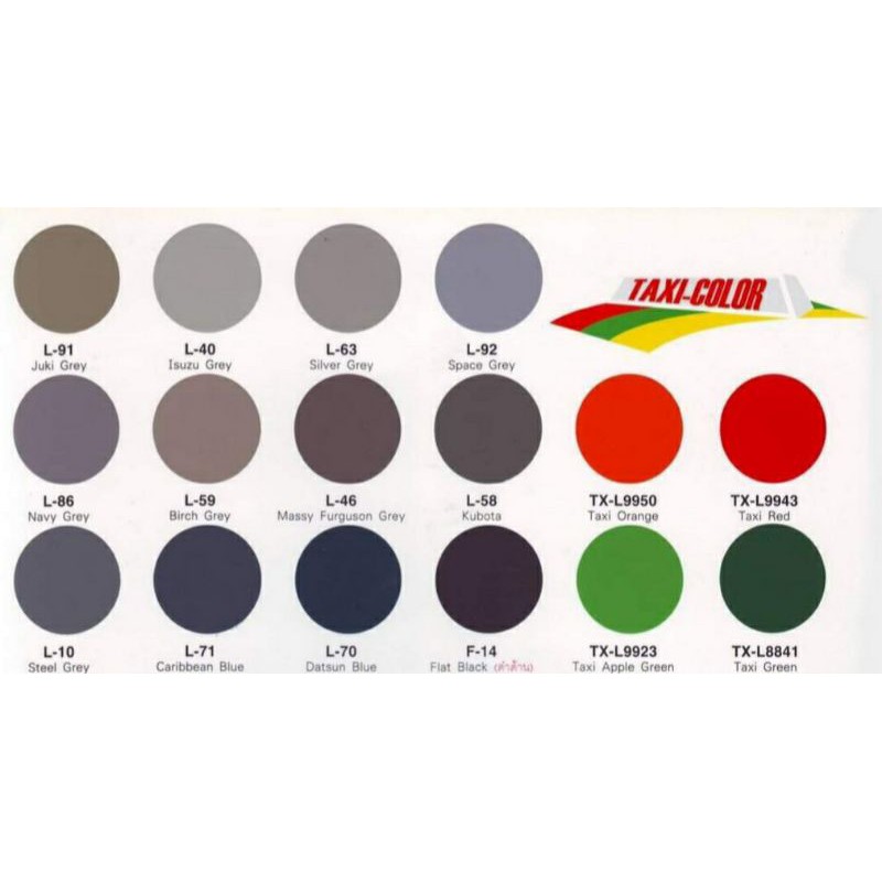 ความเป็นอิสระ Leyland Auto Spray