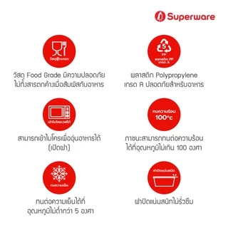 Srithai Superware กล่องพลาสติกใส่อาหาร กระปุกพลาสติกใส่ขนม ทรงกลมฝาล็อค ขนาด 400 ml. จำนวน 25 ชุด