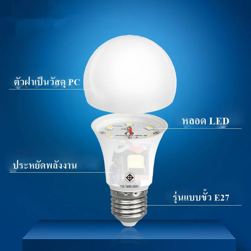 หลอด หลอดไฟLED Bulb 3W 5W 7W 9W 12W 15W 18W ขั้วเกลียว E27 แสงขาว Daylight 6500KThailandLighting