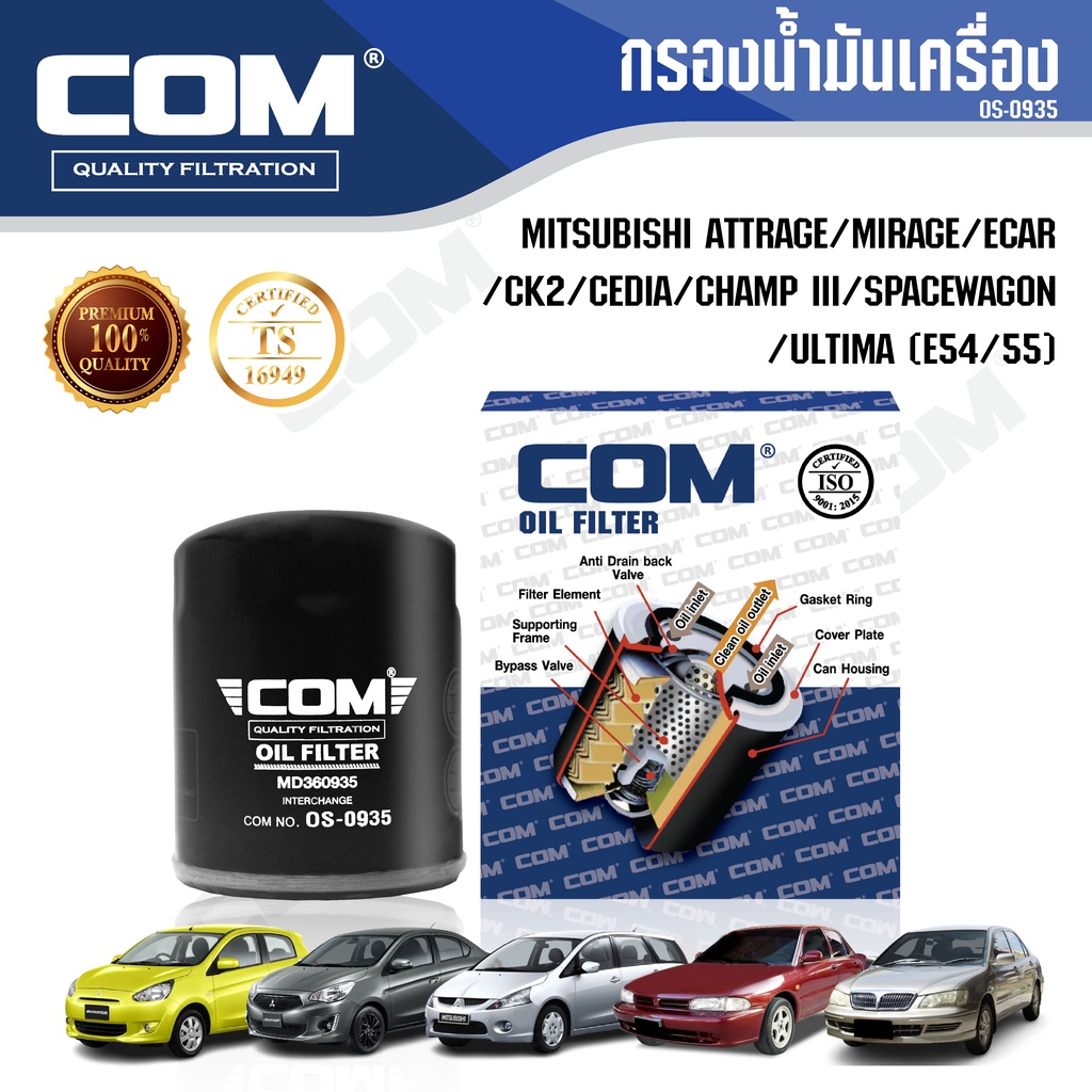 กรองน้ำมันเครื่อง MITSUBISHI ATTRAGE, MIRAGE, ECAR, CK2, CEDIA, SPACEWAGON, ไส้กรอง COM