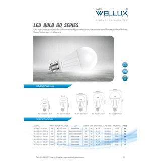 [รับประกัน1ปี]WELLUX หลอดไฟคุณภาพสูง 5W 7W 9W 12W 15W 23W แสงขาว แสงวอร์ม LED BULB ขั้วE27