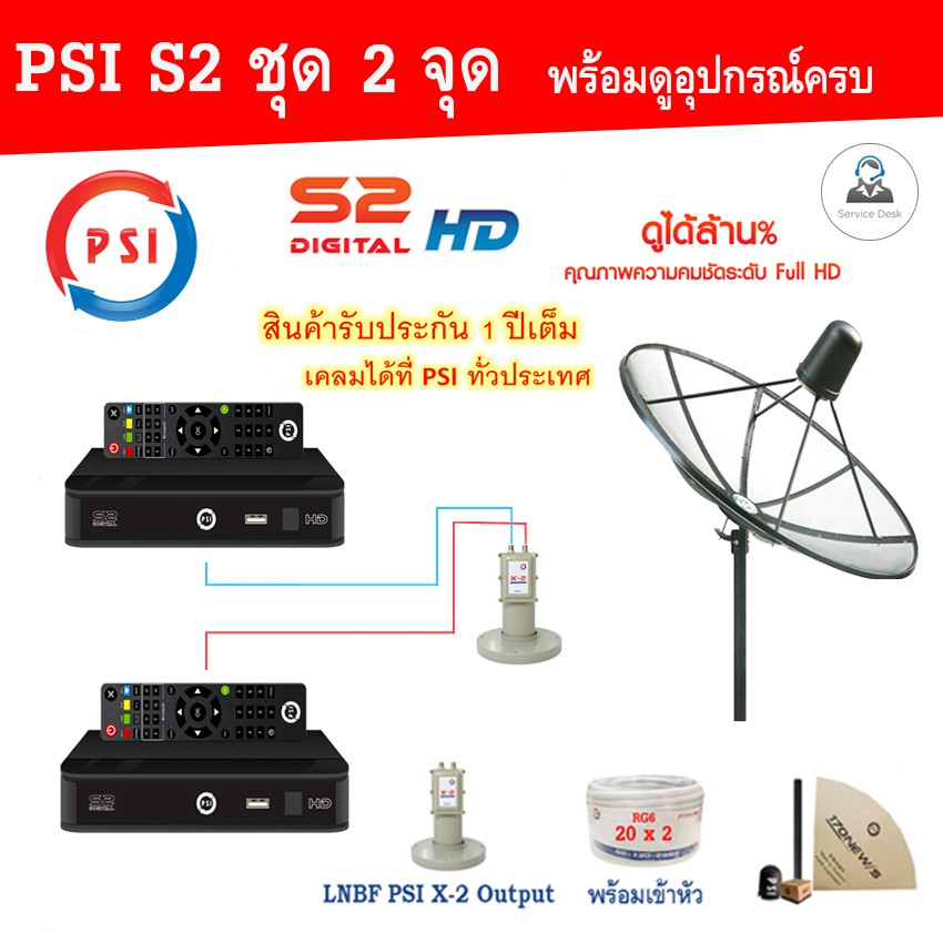 #ชุดจานดาวเทียม #PSI #C-Band #กล่องPSI #อุปกรณ์ครบชุด
