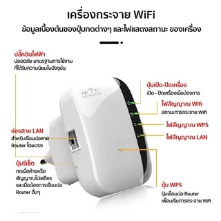 เตรียมจัดส่ง Wifi Repeater 300 Mbps เครือข่ายไร้สาย ดูดสัญญาณ WiFi ตัวกระจายสัญญาณไวไฟ อุปกรณ์ขยายสัญญาณ