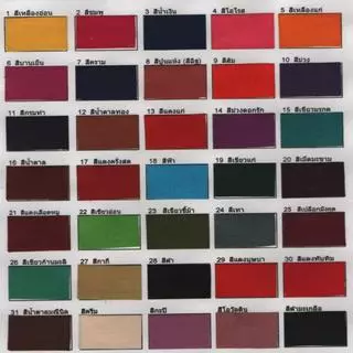 สีย้อมผ้า ตราสำเภา ⭐️พร้อมส่ง ราคาถูกสุด⭐️แบบกล่อง สำหรับผ้าฝ้าย